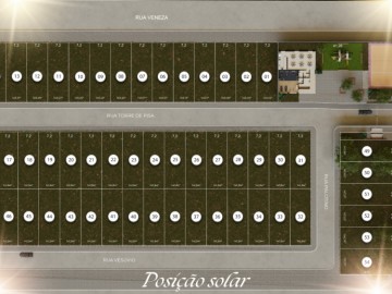 Condomínio Casa Benedetta